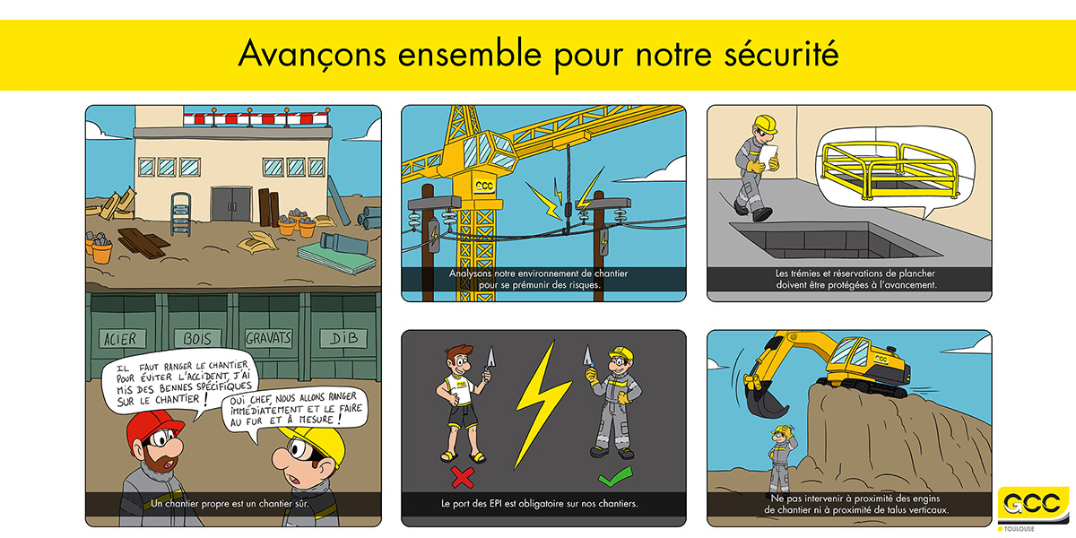 Affiches pour la prévention de la sécurité des employés sur les chantiers avec illustration cartoon de style bande déssinée